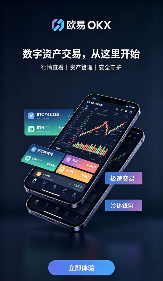 欧交易所app正版入口安全交易指南